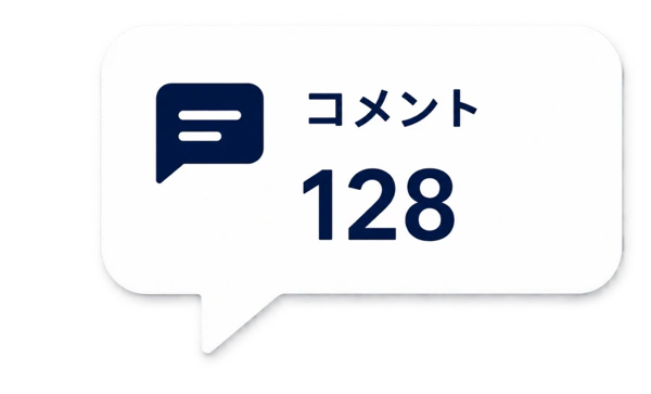 コメント数のイメージ数値