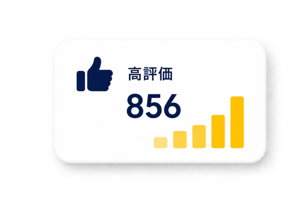 高評価数のイメージ数値